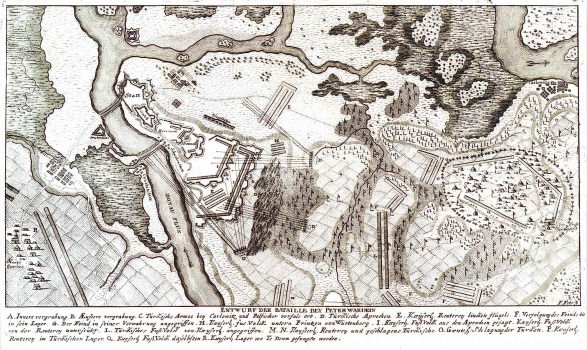 MERIAN,  MATTHÄUS: SCHLACHTPLAN VON PETROWARADIN